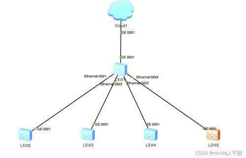 網絡工程師的Python之路 同步異步、單線程與多線程的實踐指南